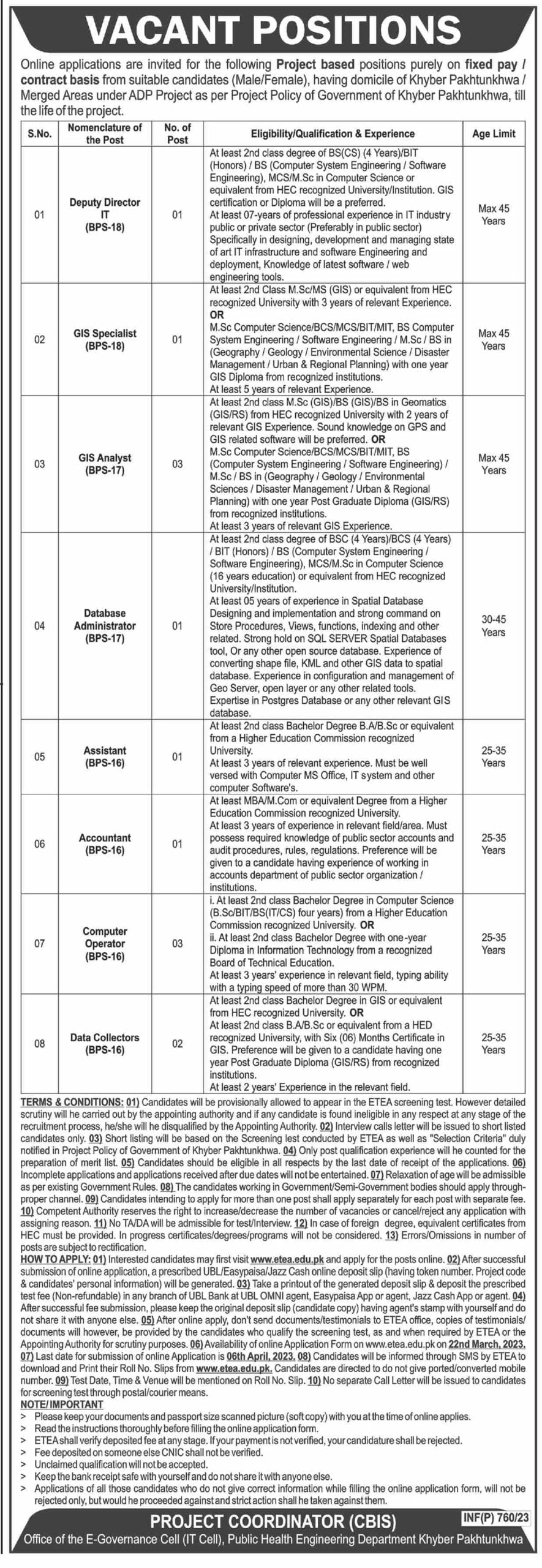 Latest jobs in Government of KPK 2023